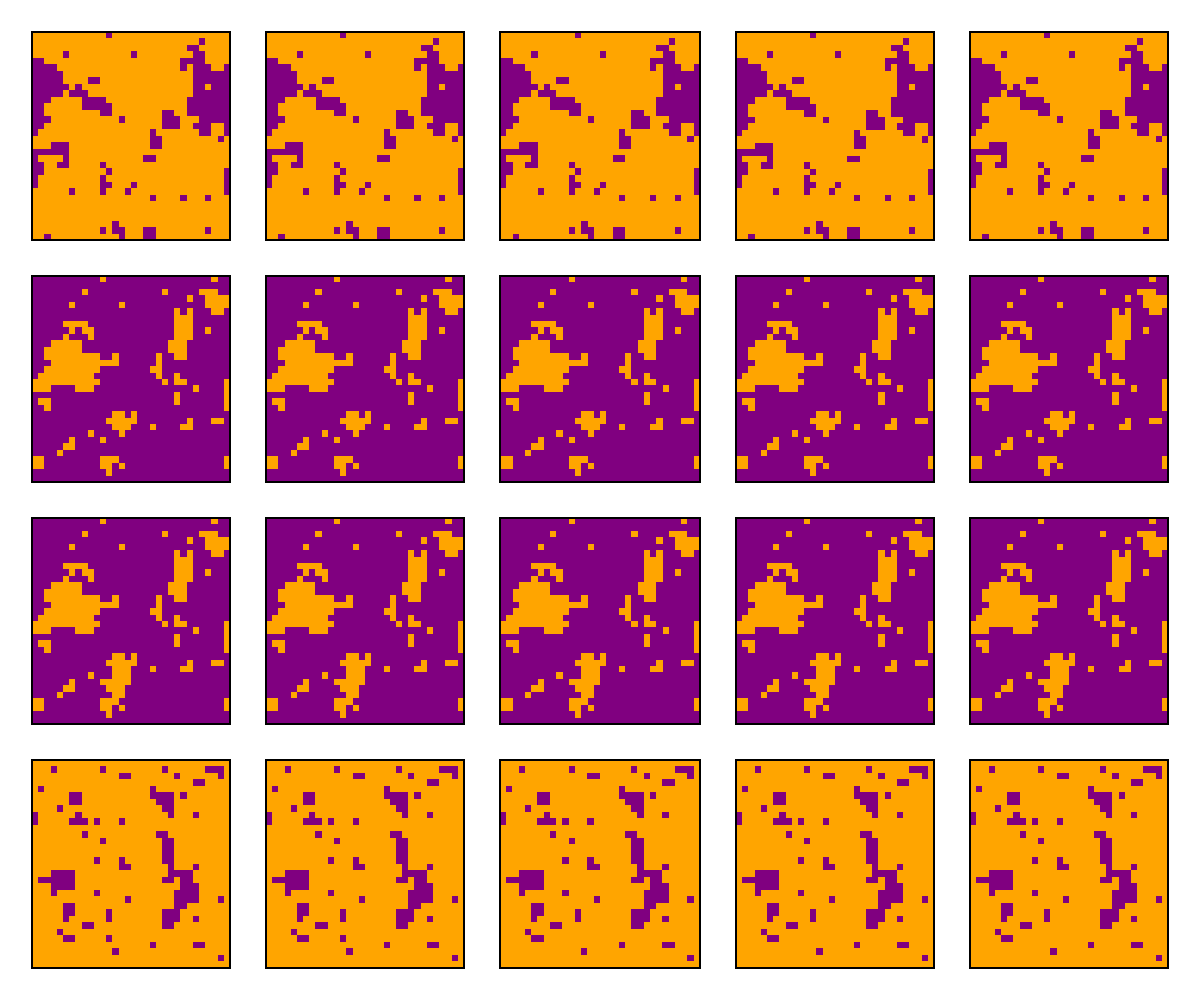 Example block output