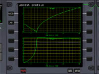 Custom MFD mode support